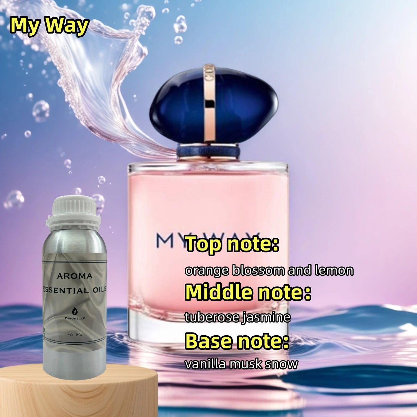 زيت عطري عطري (زيت عطر) سعة 100 مل، مخصص لموزعات الروائح الكهربائية وأجهزة نشر العطور، بروائح مستوحاة من (ماي واي، فيموس، ديلا